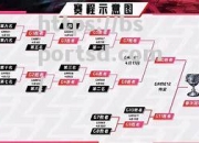 bsports体育-玛定顿胜利，欧锦赛淘汰赛晋级希望大增