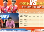 bsports体育-瑞典队在比赛中不敌对手，遗憾出局