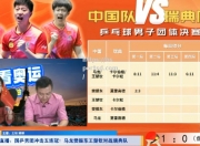 bsports体育-瑞典队在比赛中不敌对手，遗憾出局