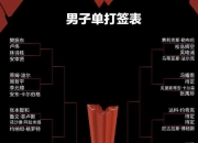 bsports体育-欧预赛抽签揭晓，强弱对决引发热议