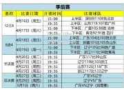 bsports体育-CBA2021赛程第二阶段揭晓，辽宁男篮被认为有望夺冠_