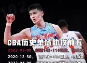 bsports体育-新疆男篮主帅紧急调整阵容：寻求重回胜利轨道之路