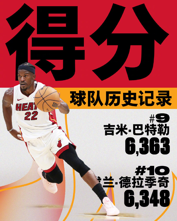 热火队巨星吉米巴特勒收获最佳防守球员奖