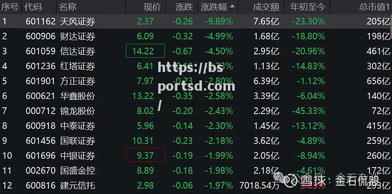 博努奇重新融资，计划发行10亿美元债券募资扩张业务_博努奇照片