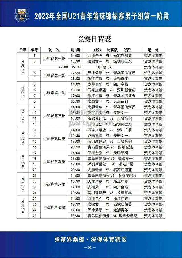 亚洲篮球锦标赛改变赛程