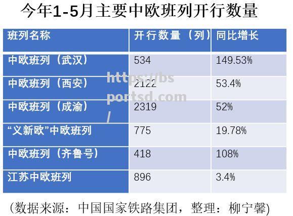 欧预赛最终胜出队伍雄起，夺冠成绩亮眼