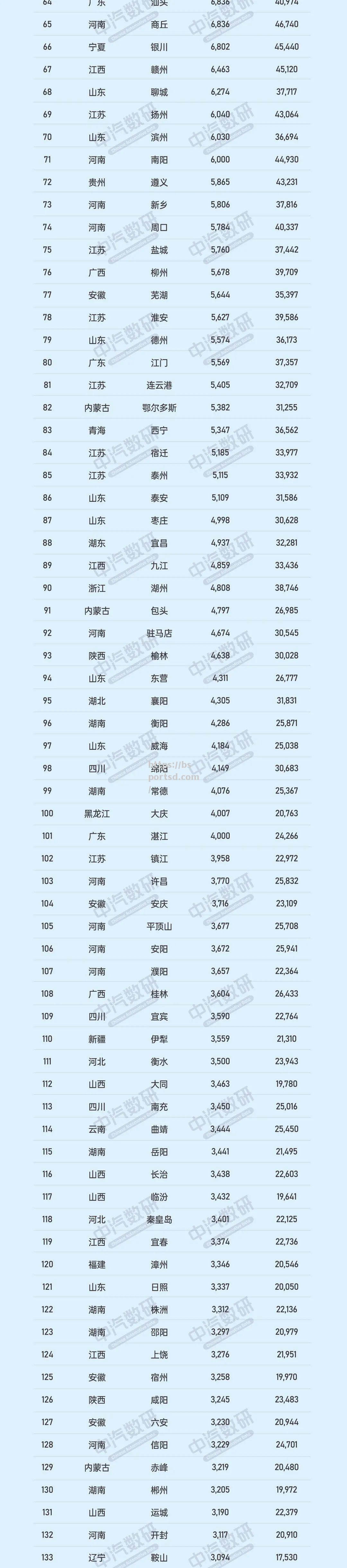 争夺激烈：选手紧追不舍，领先进入领先地位！